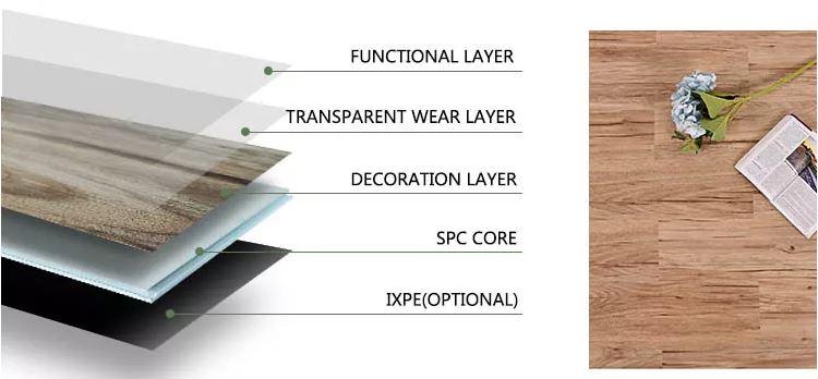 CLOSING DOWN SALE – NZ’s LOWEST PRICE on 6.5mm SPC Waterproof Click Flooring | From $3.55/Plank | $29.00/m² | Otara Pickup - Image 2